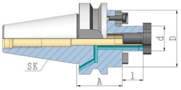 Quernut - Aufsteckdorn DIN6357 SK40 JIS B 6339 (MAS-BT) Ax32x200