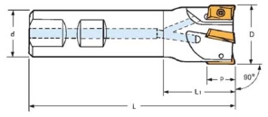 Eckschaftfräser 90° APKT1003 Ø 14 mm