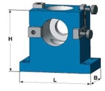 Montageblock ALU SK40