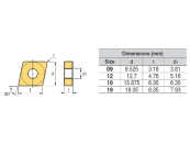 CNMG120416-GR NC3030 Stahl (P)