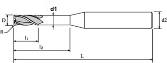 M501-0,2R0,05x2 MG10