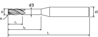 M550-1,2R0,05NL6 MG1