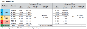 XNCT080508PNFR-MA H01