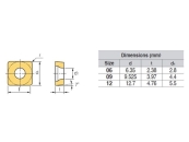 SCMT09T304-VL NC9125 Inox (M) HRSA (S)