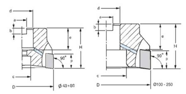 Eckaufsteckfräser 90° APKT1604 Ø 40 mm