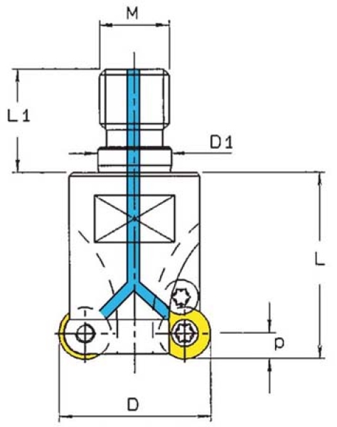 Kopiereinschraubfräser RDHW0702 Ø 25 mm