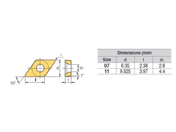 DCMT11T304-FP CC1015 Stahl (P) Guß (K)