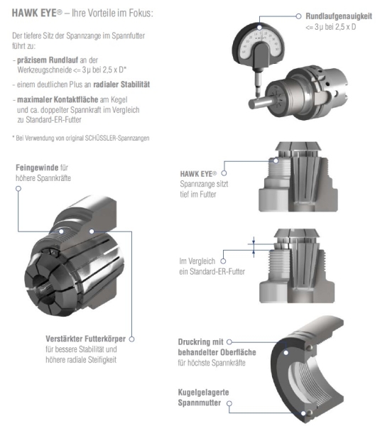 H363-63AxER16Mx100