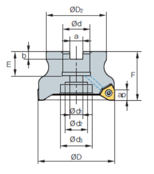 Eckaufsteckfräser 90° XNKT1206.. Ø 80 mm IK Z=7