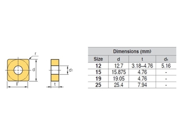 SNMG120412-VP2 PC8105 HRSA (S)