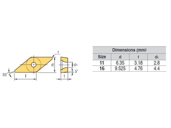 VBMT160404-VF CN1500 Stahl (P)