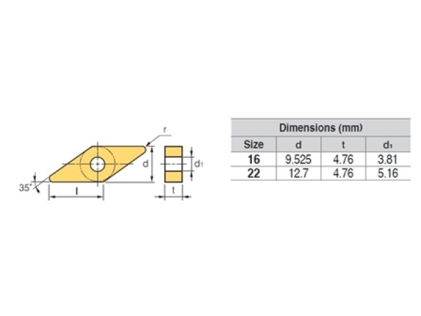 VNMG160404-VP3 PC8110 PC8110 Inox (M) HRSA (S) HRC (H)